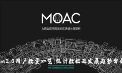 im2.0用户数量一览：统计数