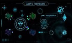 优质TokenIM创建身份说明及