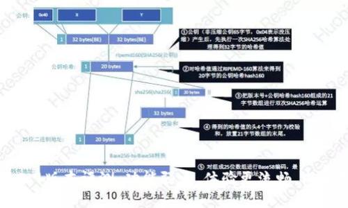 IM2.0 iOS v1.2.9版本评测:功能强大,体验更流畅,成为聊天App的新宠